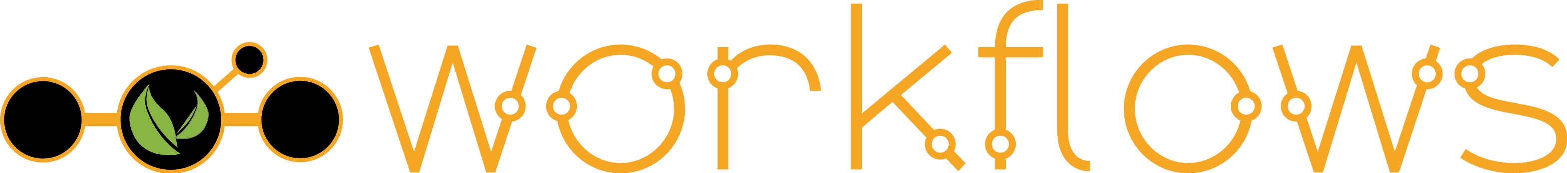 NSIP Workflows